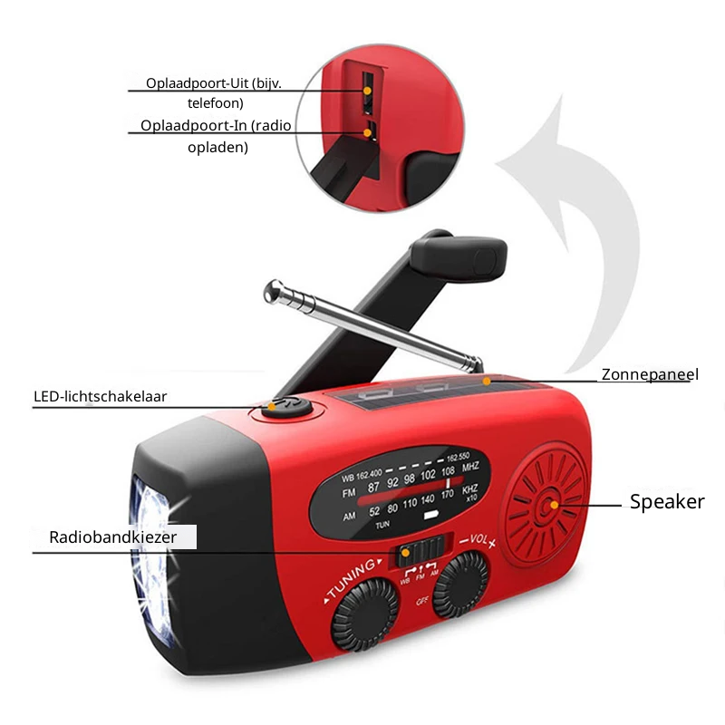 All-in-One Noodradio - Rood