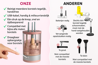 Automatische Make-upkwast Reiniger
